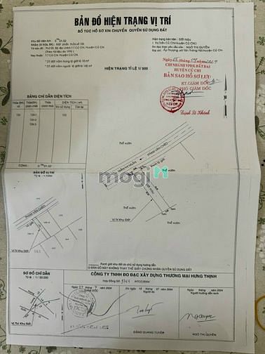 Hình ảnh Bán đất mặt tiền Phạm Văn Chèo.DT:5×28m. Giá 3,5tỷ