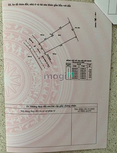 Hình ảnh Bán đất thổ cư hẻm 1 xẹt đường tân hoà 2 .P hiệp phú.TP thủ đức