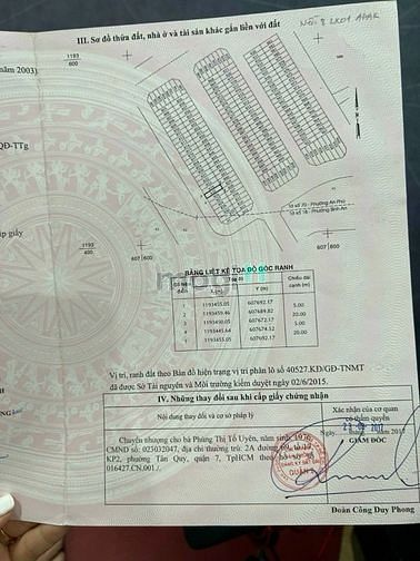 Hình ảnh ✅ Bán đất quận 2 - An Phú An Khánh - Giá tốt