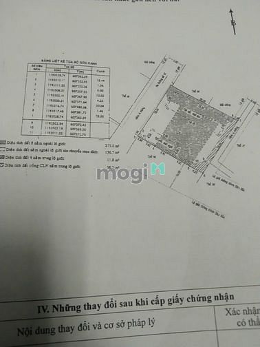 Hình ảnh ✅ Bán đất quận 2 - Chỉ 100 triệu/m2 - đường nhánh đường Trần Não