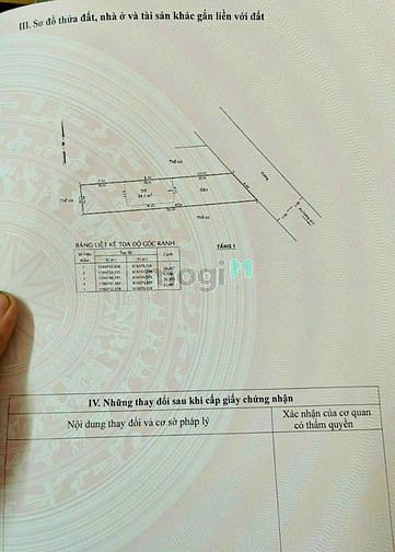 Hình ảnh Bán đất thổ cư đường số 6 .P long trường. Tp thủ đức