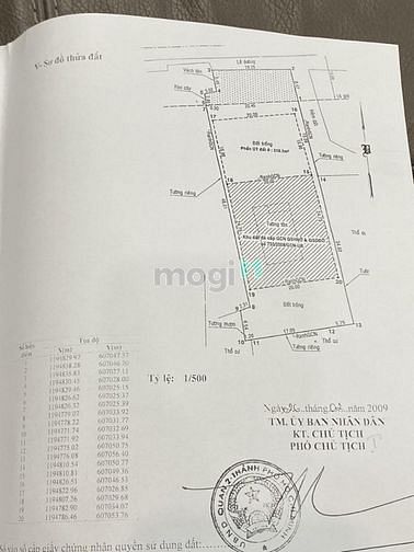 Hình ảnh ✅ Bán đất quận 2, bán đất Thảo Điền, bán đất đường Xuân Thuỷ