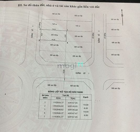 Hình ảnh ✅ Bán đất quận 2, bán đất KDC Văn Minh