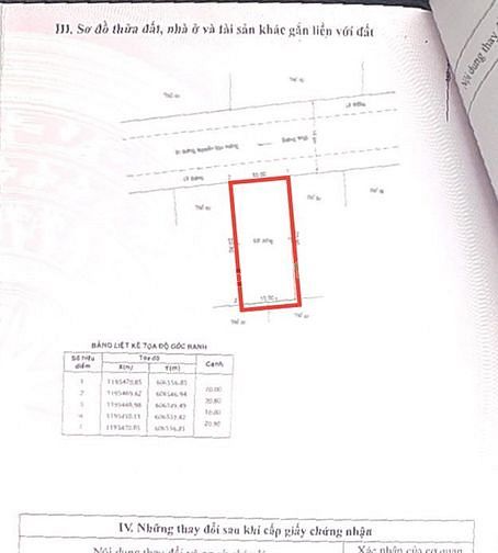 Hình ảnh ✅ Bán đất thảo Điền, bán đất khu Eden Thảo Điền, Bán đất quận 2