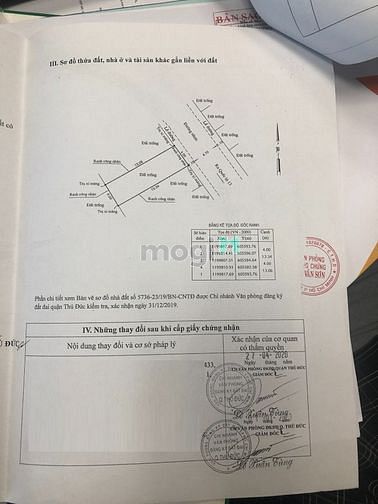 Hình ảnh Bán 53m đất ở Kdc số 535 Quốc lộ 13 cạnh khu đô thị Vạn Phúc Thủ Đức