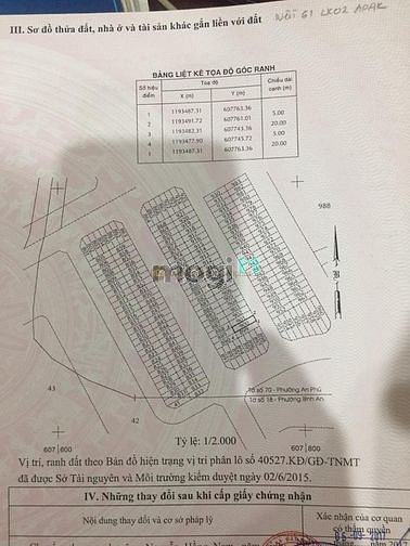 Hình ảnh ✅ Bán đất quận 2, bán đất An Phú An Khánh quận 2