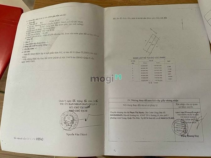 Hình ảnh Bán Lô Đất 71m2 Hẻm 141 Đường 339 Phước Long B. Tp. Thủ Đức