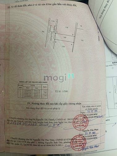 Hình ảnh Hóc Môn, Bán đất KDC Thới Tam Thôn 17, Đường nhựa 7m, DT 5x16m