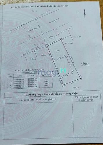 Hình ảnh Gò Vấp, Bán Đất đường số 27, Đường nhựa 10m, DT 5.7 x 16m
