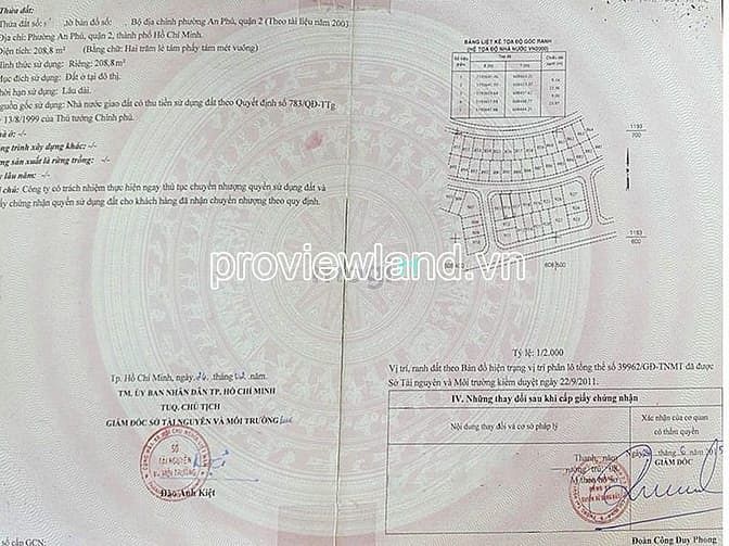 Hình ảnh Bán đất biệt thự khu An Phú An Khánh Quận 2, 9x23m đất, đường rộng 12m