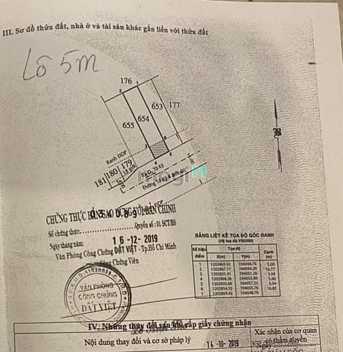 Hình ảnh Hóc Môn, Tô Ký 6, Bán lô đất MT Tô Ký 6, DT 5x21m