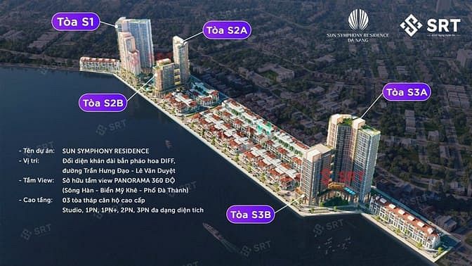 Hình ảnh Chính thức nhận booking dự án Sun Symphony Residence Đà Nẵng