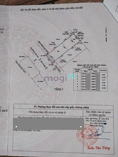 Hình ảnh Thủ Đức, Đất đường Cây Keo, Hẻm nhựa 6m, KDC dân trí, DT 4x14.3m