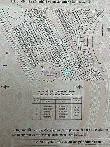 Hình ảnh ✅ Bán đất quận 2, bán đất an phú an khánh quận 2