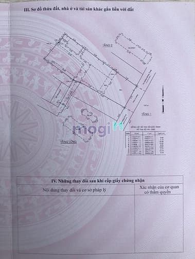 Hình ảnh Gò Vấp, Phan Huy Ích, Lô đất Biệt thự, KV 12.5x34m 387m2, Chỉ 23 tỷ
