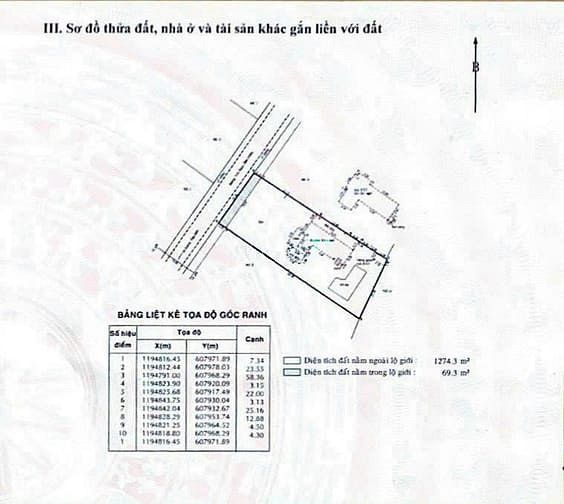 Hình ảnh Bán đất quận 2, bán đất Thảo Điền, bán đất xây cao tầng