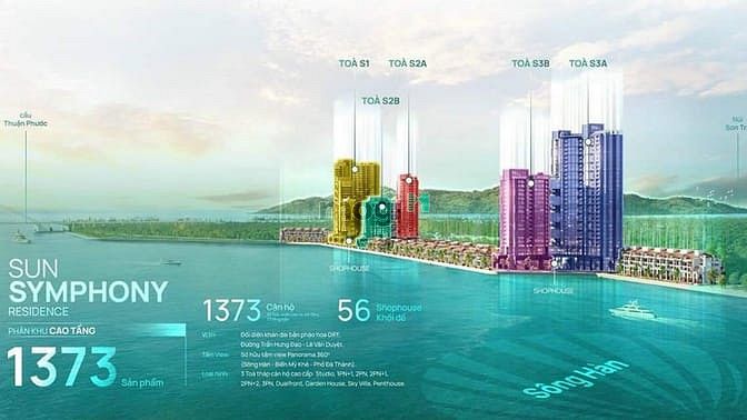 Hình ảnh Chiết khấu 1% đặt chỗ sớm Trang Chủ MB66.COM / Đăng Ký Tặng 66K Sun Symphony Đà Nẵng, sở hữu lâu dài