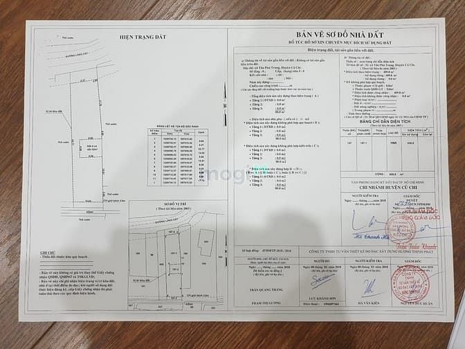 Hình ảnh Củ Chi, Bán lô đất Mặt tiền Tân Phú Trung, DT 10*52m