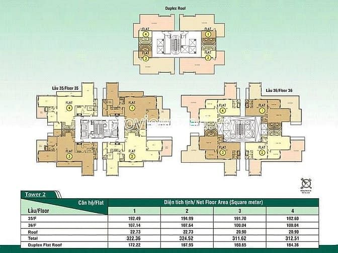 Hình ảnh Cho thuê Trang Chủ MB66.COM / Đăng Ký Tặng 66K Duplex tại Saigon Pearl, gồm 4PN, 3 tầng, DT 500m2