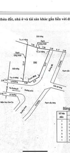 Hình ảnh Đất 2 mặt tiền Kdc Sông Đà hiệp bình chánh, 15 tỷ sổ hồng 250m thổ cư