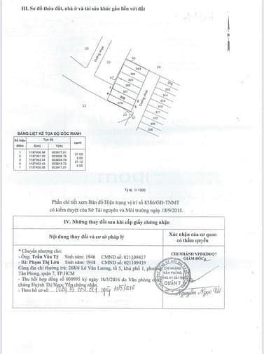 Hình ảnh Bán lô đất 2mt kdc P.Tân Phong Quận 7, Ngang 5x21m vuông vức
