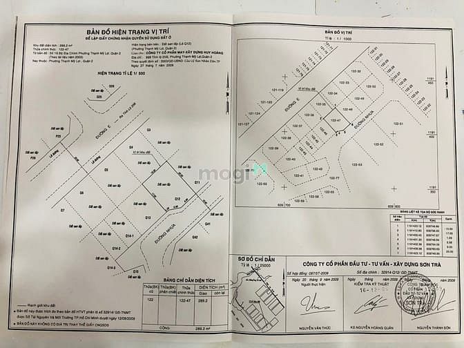 Hình ảnh Bán đất dự án Huy Hoàng, đường 69A, phường Thạnh Mỹ Lợi, Q2