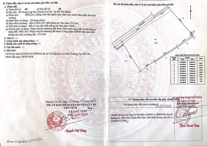 Hình ảnh Đất Củ Chi đẹp chính chủ đứng bán giá cực tốt