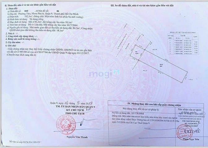 Hình ảnh Bán đất mặt tiền đường số 494,P tăng nhơn phú A Q9