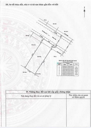 Hình ảnh Lô Đất Siêu Vị Trí Trần Não 10x30 Đẹp Vuông Vứt GPXD:Hầm+6 Tầng