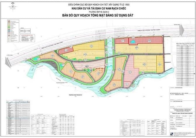 Hình ảnh Sót lại nền 2MT Đường số 13, P An Phú,Q2, Diện tích 80m2, giá 2tỷ4,SHR
