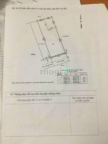 Hình ảnh Chỉ 70tr/m2 có ngay lô đất HXH Ngang 7,2x19m Dương Quảng Hàm, P5, GV