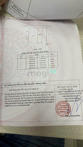 Hình ảnh Đất mặt tiền đường 175 Đình Phong Phú kinh doanh buôn bán