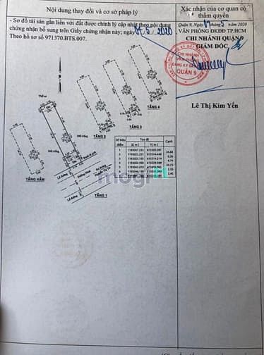 Hình ảnh Nhà trệt 4 lầu có tầng hầm giáp quận 2 cũ thu nhập khủng