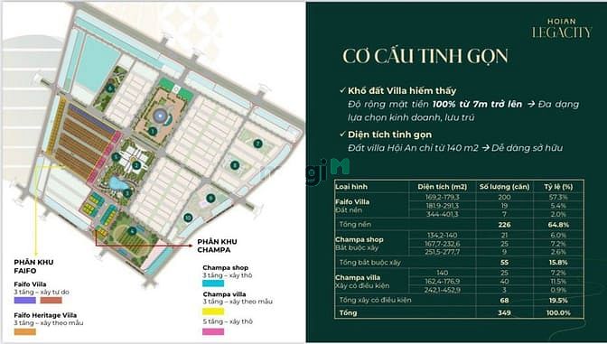 Hình ảnh Chỉ từ 1,2 tỷ sở hữu ngay đất villa trung tâm TP Hội An, có sẵn sổ hồn