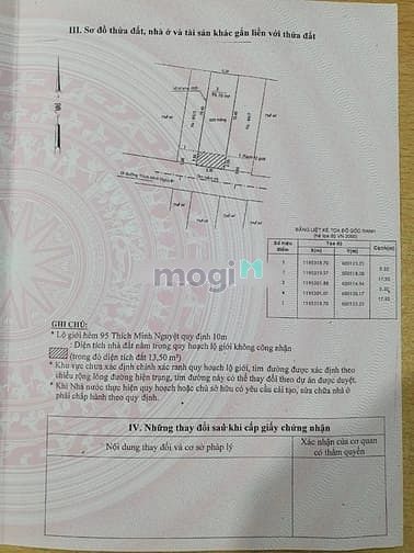 Hình ảnh Bán lô đất HXH số 84/5, Thích Minh Nguyệt, Phường 02, Tân Bình