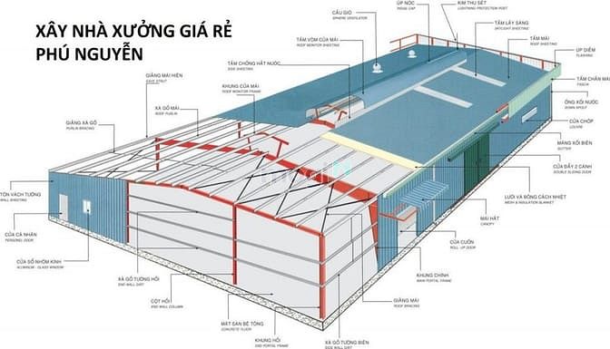 Hình ảnh Bán lô đất 5000m2 4.5 tỷ  mặt tiền sông sài gòn, an phú củ chi