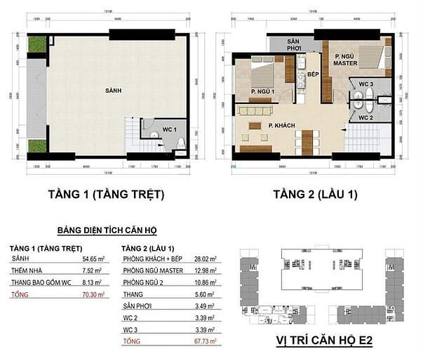 Hình ảnh Shophouse Green River Q8 -1 trệt 1 lầu- 2PN 3wc 151m2 (đã có sổ)