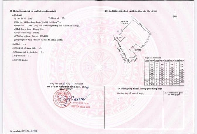Hình ảnh CĐT Mở bán chợ Ngọc Long, Yên Mỹ, Hưng Yên Bao Gồm Shophouse - KIOT