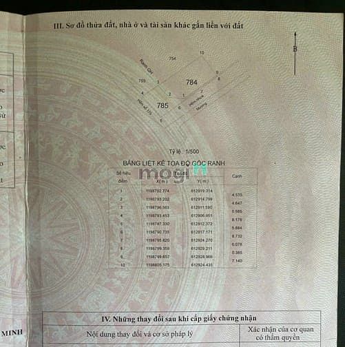 Hình ảnh Bán lô góc hai mặt tiền hẻm 175 đường số 2.PTNPB.Q9