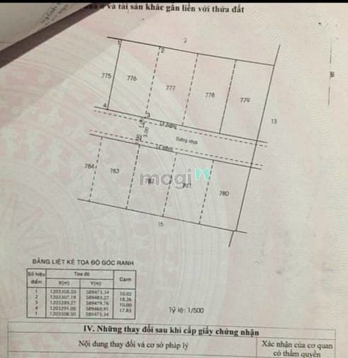 Hình ảnh Đất 10 x 18m đường Đồng Bà Canh, xã Xuân Thới Sơn Hóc Môn