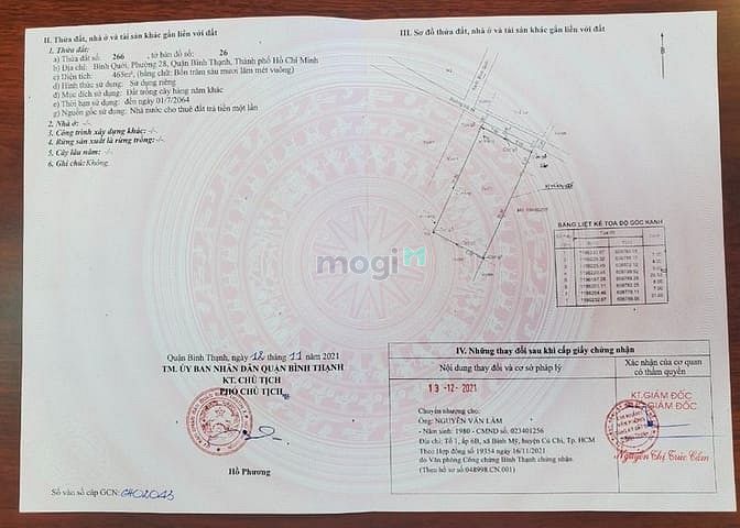Hình ảnh Bán đất Bình Qưới, Phường 28, Q.Bình Thạnh, TPHCM