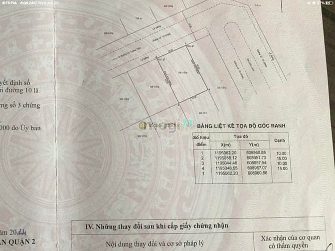 Hình ảnh mua bán đất Thảo Điền - An Phú - Võ Trường Toản - 10x15- sổ riêng - xd
