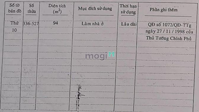 Hình ảnh Bán đất MT đường Tên Lửa, 4 x 23.6m, giá 16.5 tỷ. giá tốt gần AeonMail