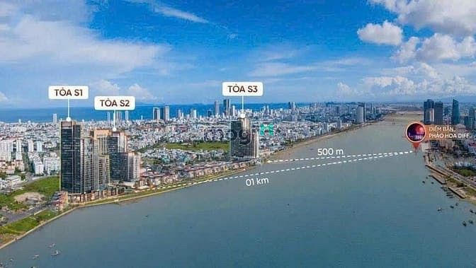Hình ảnh Chính thức ra mắt toà S3 dự án Sun Symphony - Chiết khấu cực lớn cho n