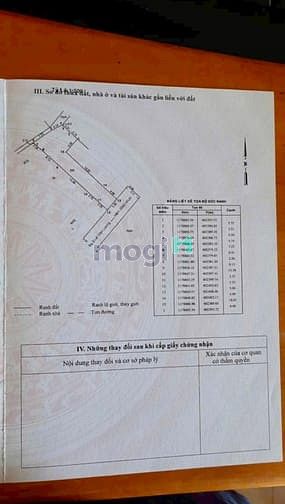 Hình ảnh kẹt vốn cần bán gấp.vị trí đẹp