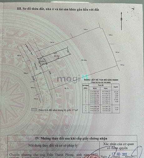 Hình ảnh Bán đất mặt tiền số 15 đường 28 phường cát lái cách Lê Văn Thịnh 100m