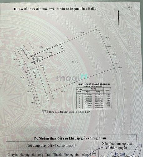 Hình ảnh Bán đất mặt tiền số 15 đường 28 phường cát lái cách Lê Văn Thịnh 100m