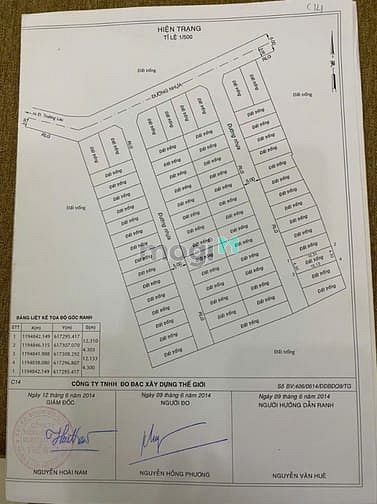 Hình ảnh Bán đất Chợ Long Trường , Trường Lưu , Nguyễn Duy Trinh , Quận 9