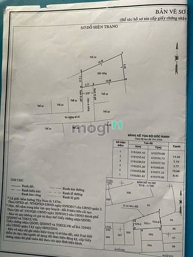 Hình ảnh Bán đất thổ cư hẻm đường 22 Phường Bình Trưng Tây Quận 2 dt 95,8m2