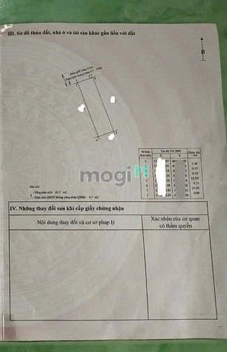Hình ảnh VP37 Bán đất tặng nhà cấp 4 đường 5m gần chợ Sơn Thủy khu Ngô Đến